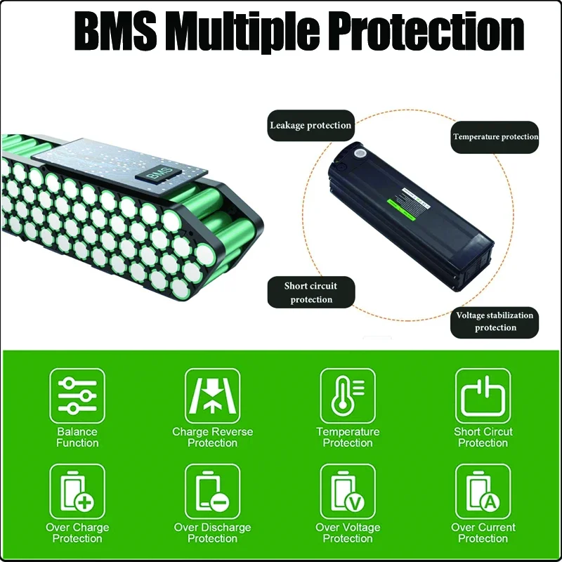 36v48v52v 60v 72v Bafang 1000w - Electric Bicycle Battery 72V 30Ah recension och pris