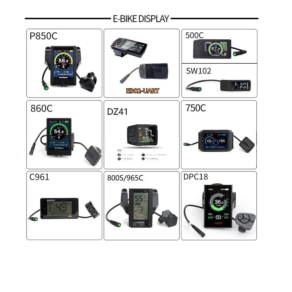 Bafang M615 MM G320.1000 UART  - Bafang Bbshd 1000W Conversion Kit recension och pris