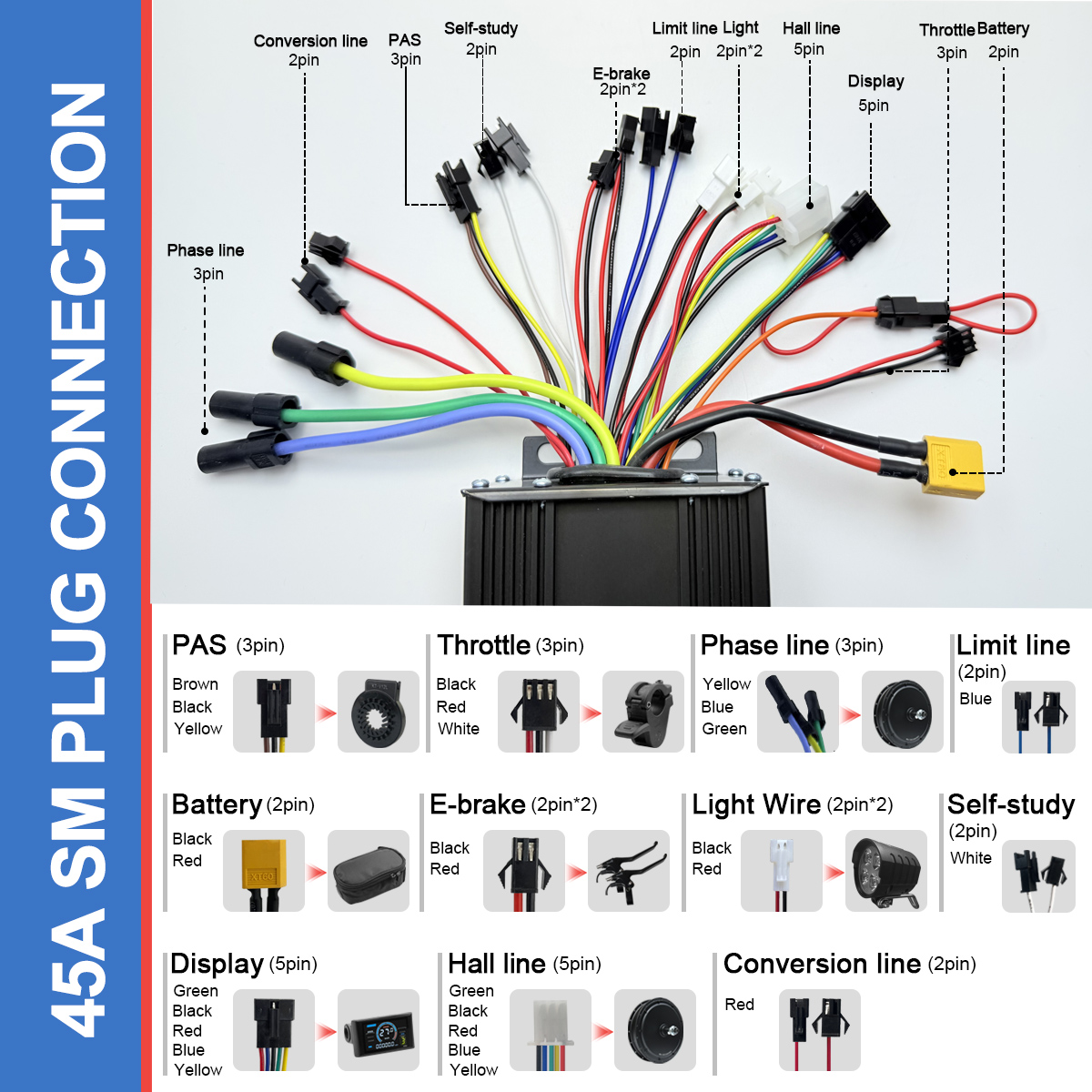EBIKE Sine to Square Wave conv - Ebike Conversion Kit 72V 3000W recension och pris