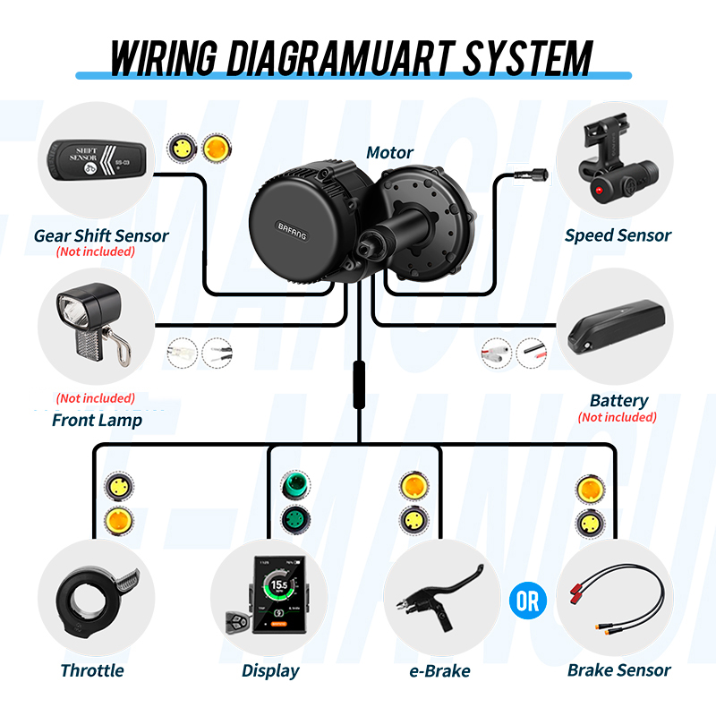 BAFANG BBSHD BBS01 BBS02B BBS0 - Bafang Bbshd 1000W Conversion Kit recension och pris